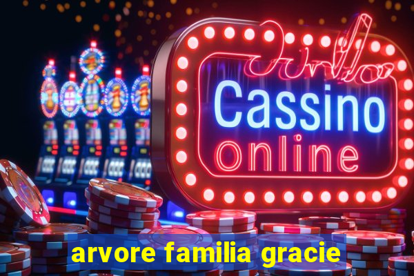 arvore familia gracie